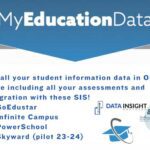 Student Progress Chart – MyEducationData